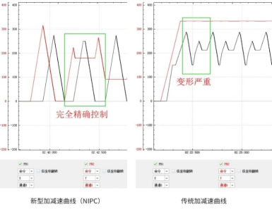 全新一代“快-準-穩(wěn)”彈簧機控制器來襲！620.png